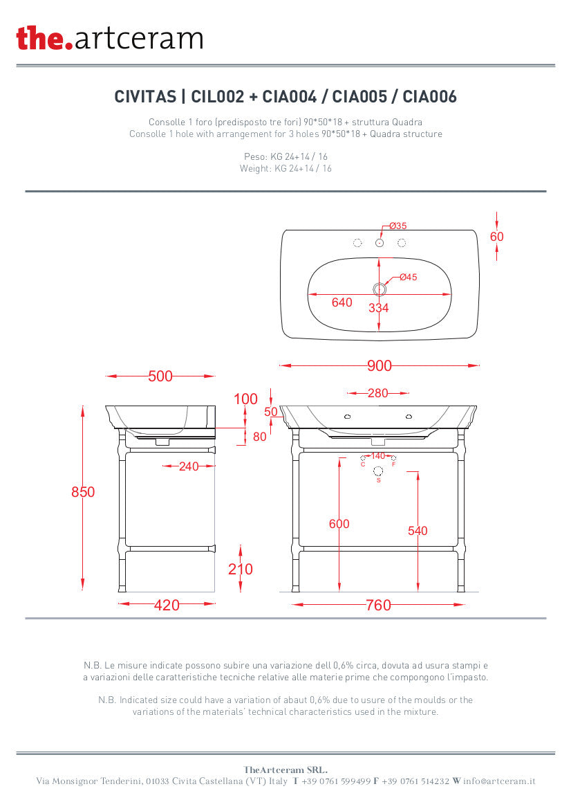 Struttura quadra per lavabo cm 90 Civitas