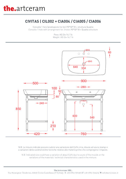 Struttura quadra per lavabo cm 90 Civitas