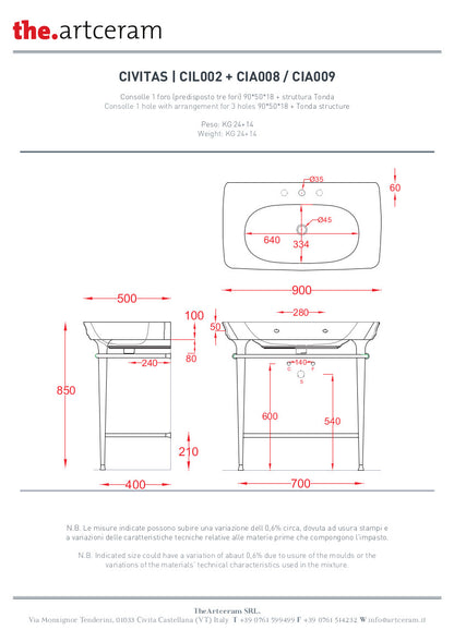 Structure carrée pour console Civitas