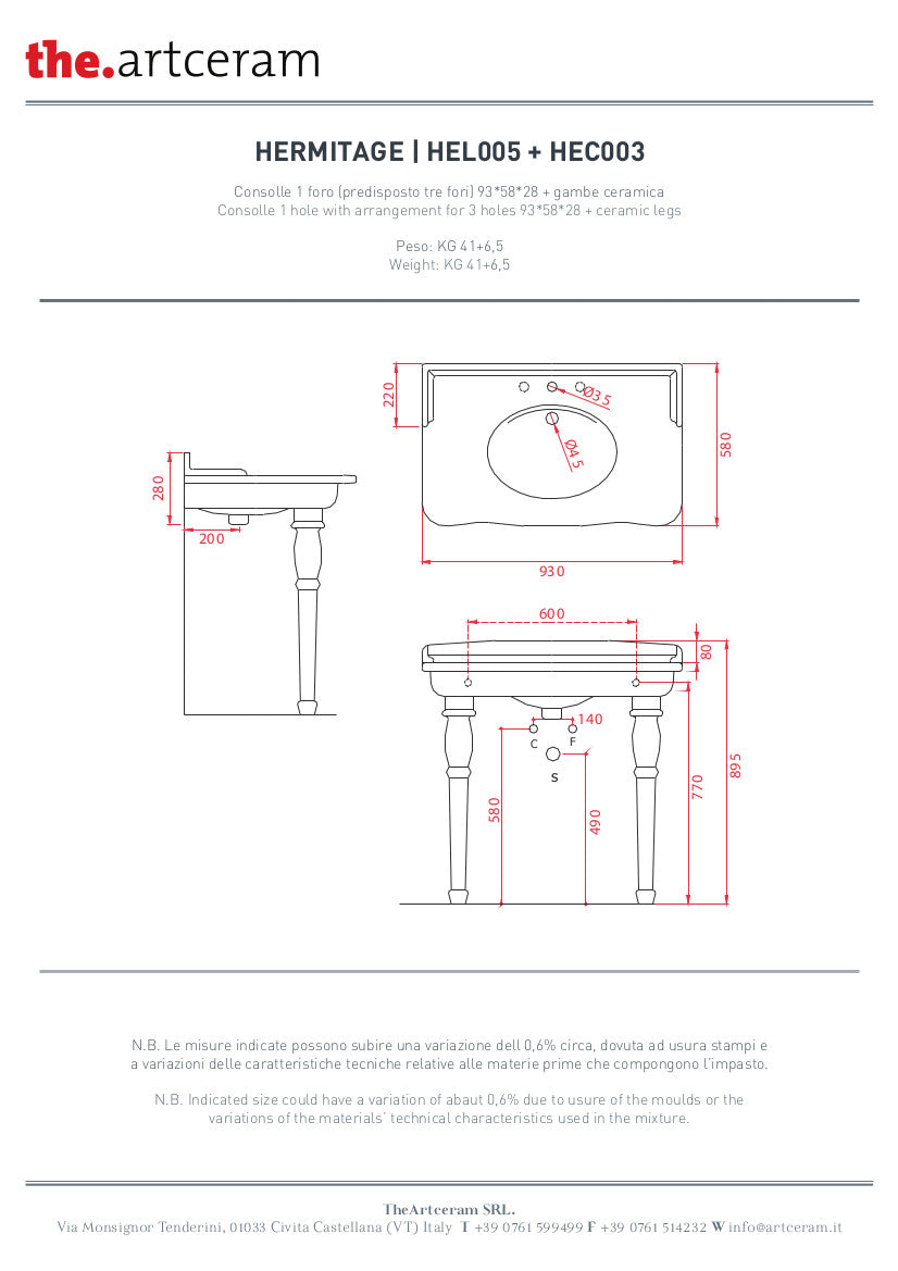 Console Hermitage