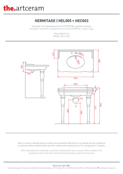 Console Hermitage