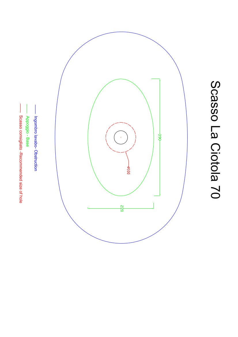 L'évier à cuvette