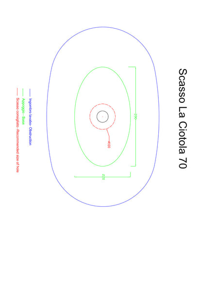 L'évier à cuvette